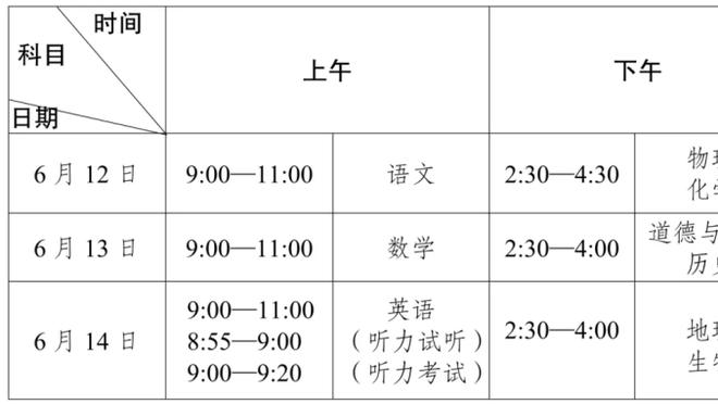 完美发挥！福登数据：2助攻6关键传球，9.2分全场最高