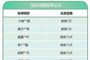 沈知渝：全明星替补每支球队只能进一人 这么奇葩选人世界独一份