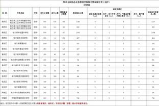 吹羊不伤老鹰21年夺冠？路威：同意 字母哥也伤了&大家都有机会